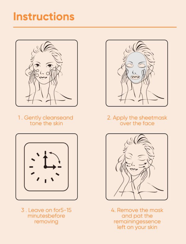 MOIKA Face & Body Mask Hydrating Moisturizing Skin Rejuvenation First Aid Series Facial Mask For Optimal Skin Care - Image 2