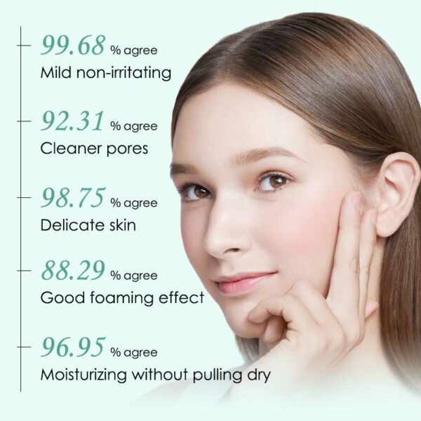 Moika Skin Naturals |"Ammonia"net careWash out Qinrun beautiful skin | Cleanser | 100G - Image 2