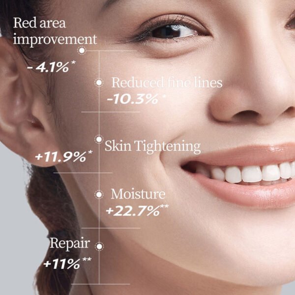 Moika HOT SALES Whitening 6 piece set whitening spot, anti-wrinkle, light lines, soothing and moisturizing - Image 6