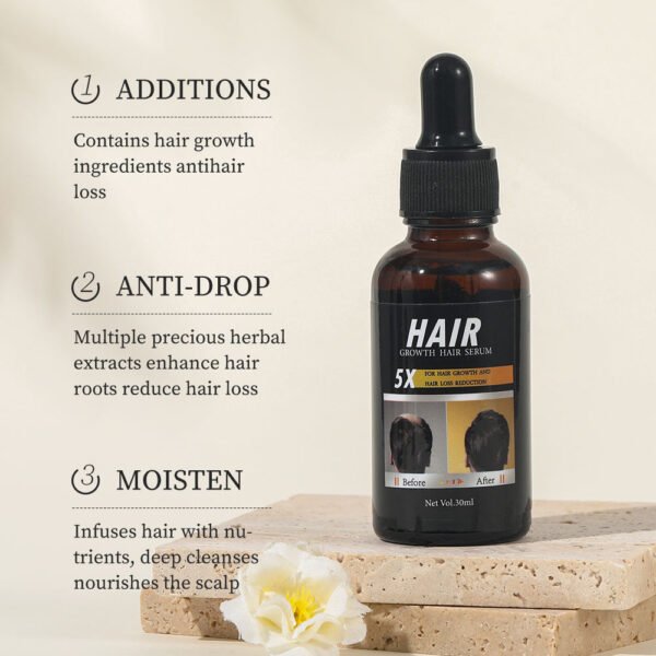 MOIKA Private Label 100% Natural Organic Rosemary Castor Almond Oil Men Women Scalp Care Serum Hair Treatment Growth Oil - Image 6