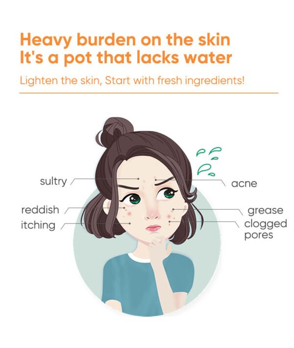 MOIKA Face & Body Mask Hydrating Moisturizing Skin Rejuvenation First Aid Series Facial Mask For Optimal Skin Care - Image 6